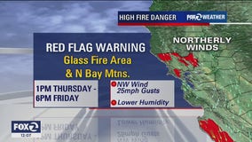Red flag warning issued for Glass Fire area, North Bay mountains