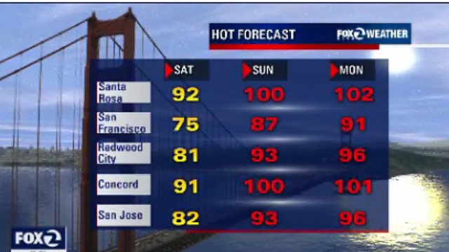 Hours expanded for Bay Area Red Flag Warning