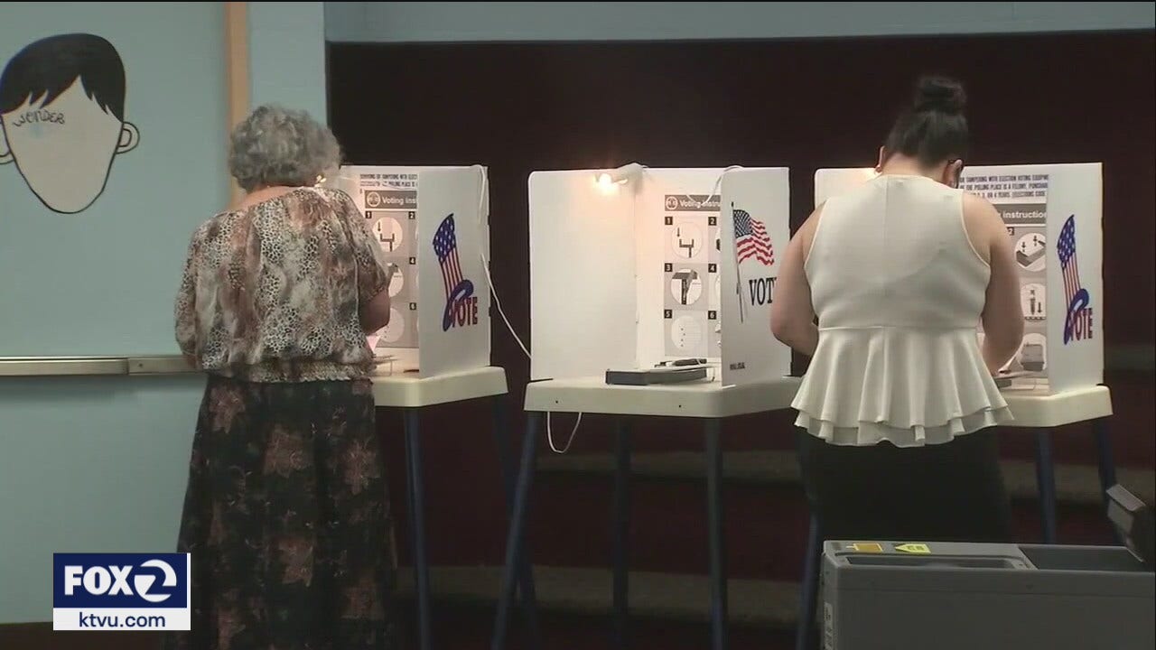 California Voters Turn Down Progressive Ballot Measures | KTVU FOX 2