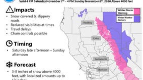 Snow expected at Lake Tahoe, Reno; Rain possible in Vegas as temperatures tumble