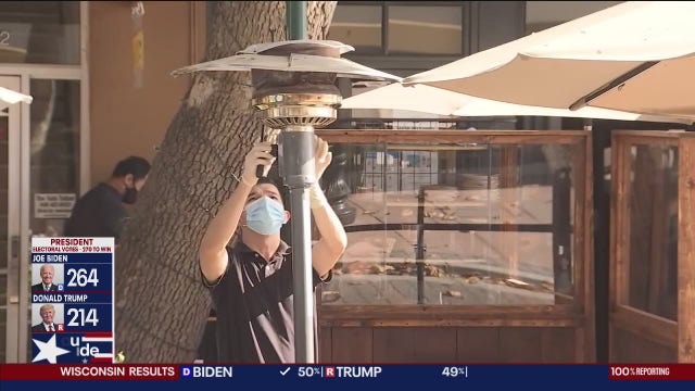 Businesses coping with weather changes amid pandemic limitations