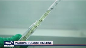 State of California details vaccine distribution plan