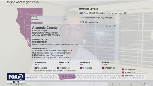 UCSF doctor calculates COVID risk by focusing on asymptomatic rates