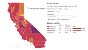 Current COVID case data would put Alameda County in purple tier of old reopening plan