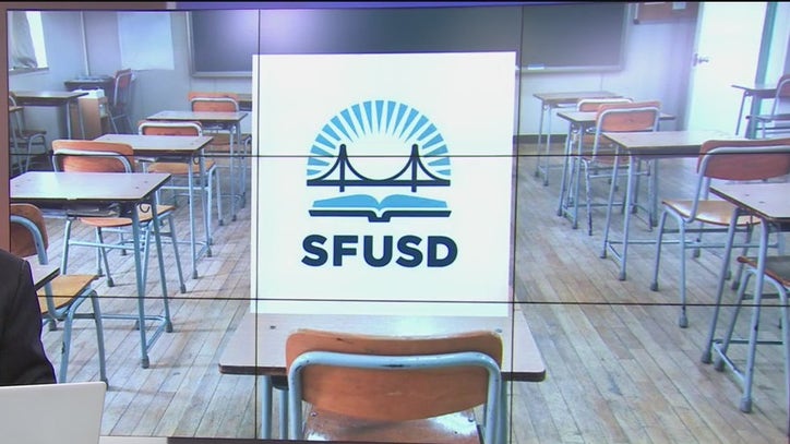 2,000 priority students headed back to San Francisco classrooms as early as next week - Vimarsana News