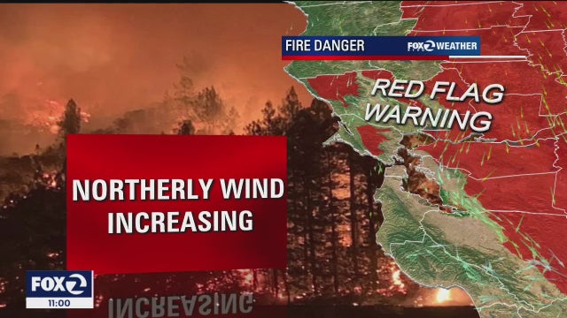 Red flag warning extended until Tuesday over heightened fire danger