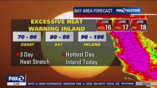 Heat wave! Temps could reach 106 degrees in Fairfield and Antioch