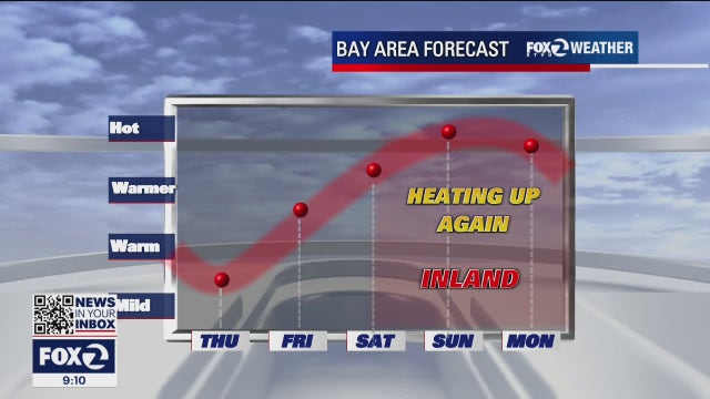 Hot temps set to return to the Bay Area this weekend