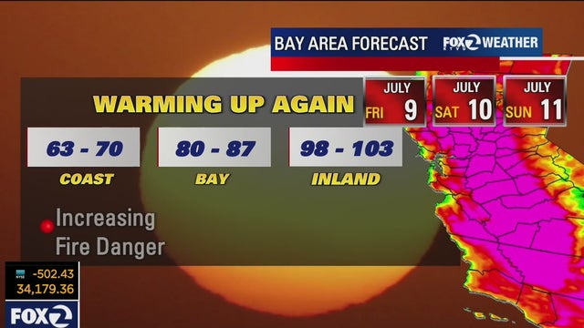 Super hot weekend with Bay Area temps soaring into the triple digits