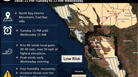 Fire Weather Watch issued for North Bay mountains, East Bay hills