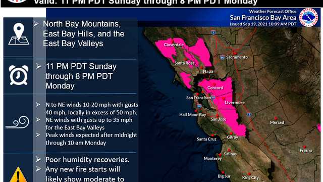Red Flag Warning in effect Sunday night through Tuesday
