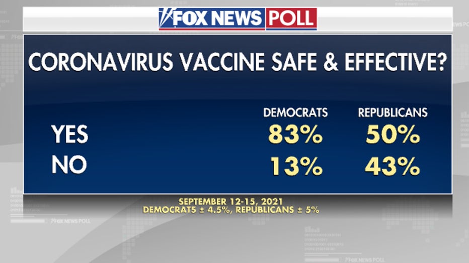 7Poll-Covid-vaccine-safe.jpg