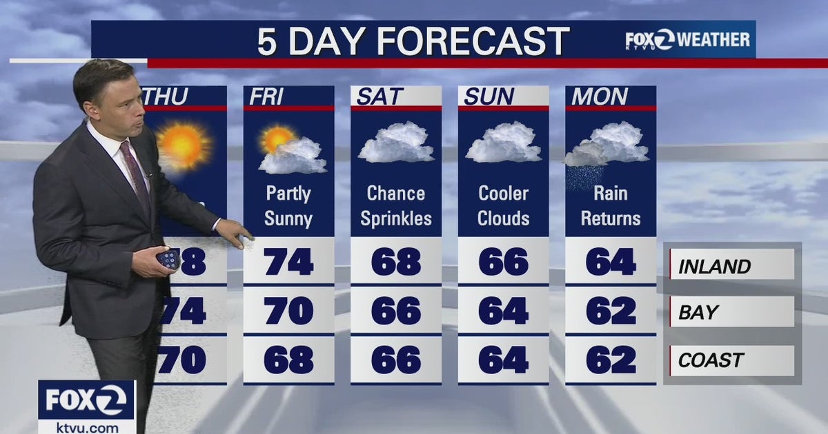 Rain forecasted to return to the Bay Area next week | KTVU FOX 2