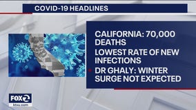 70,000 California residents have died of coronavirus