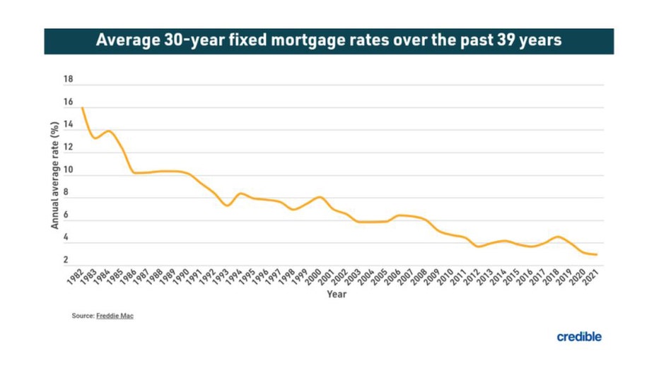 March-29-mortgage.jpg