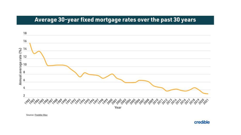 March-9-avg-mortgage-refi.jpg