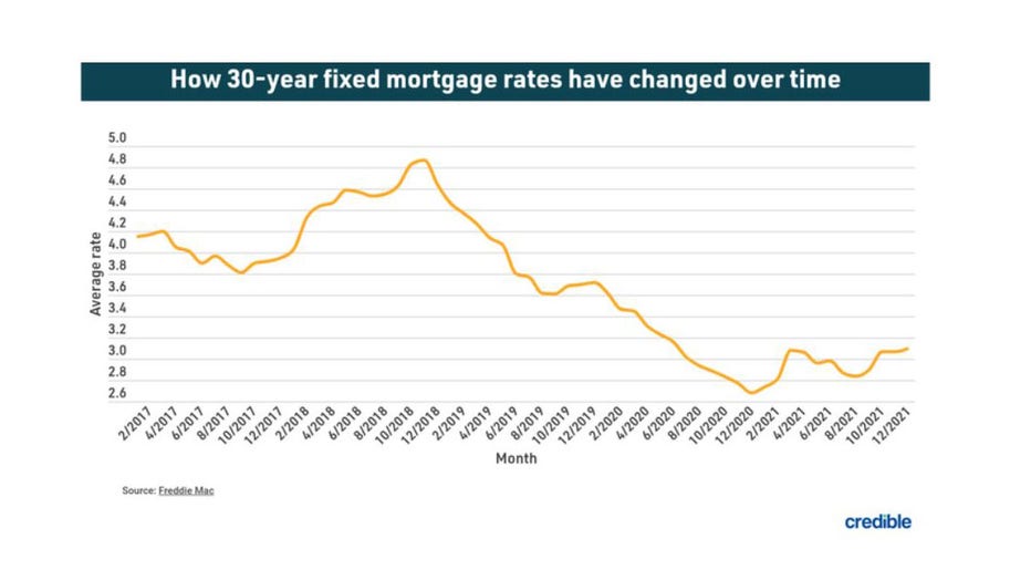 mortgage-credible-march-16.jpg