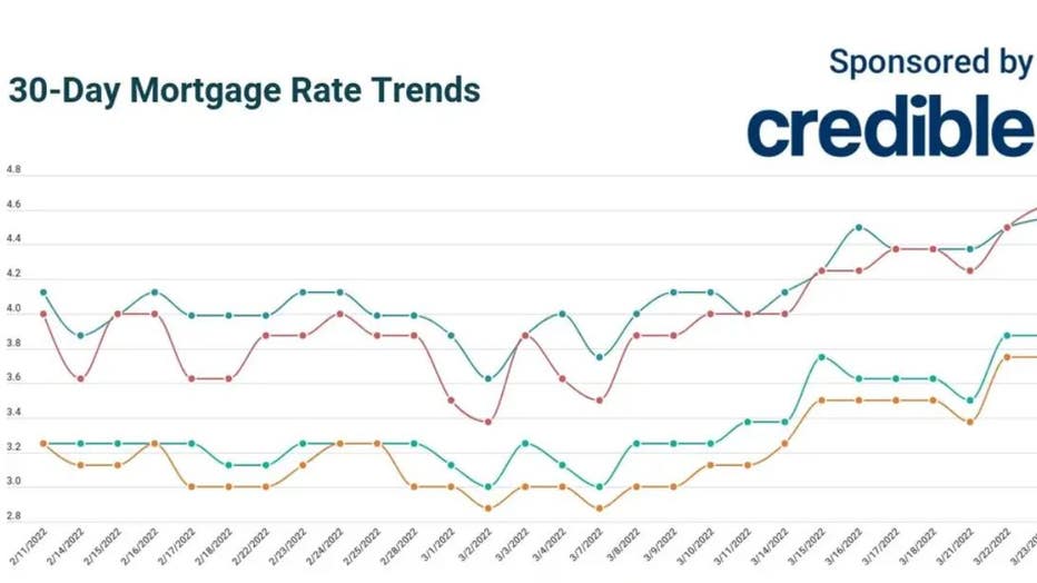 mortgage-march-23.jpg