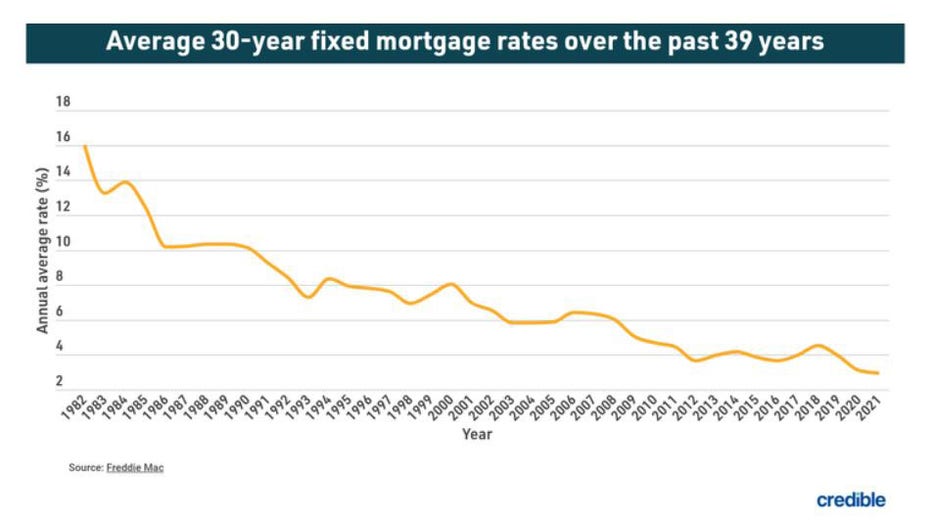 Average-mortgage.jpg