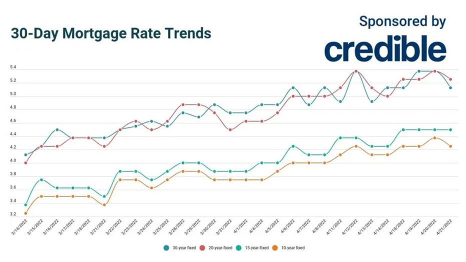 Mortgage-graphic-april-21.jpg