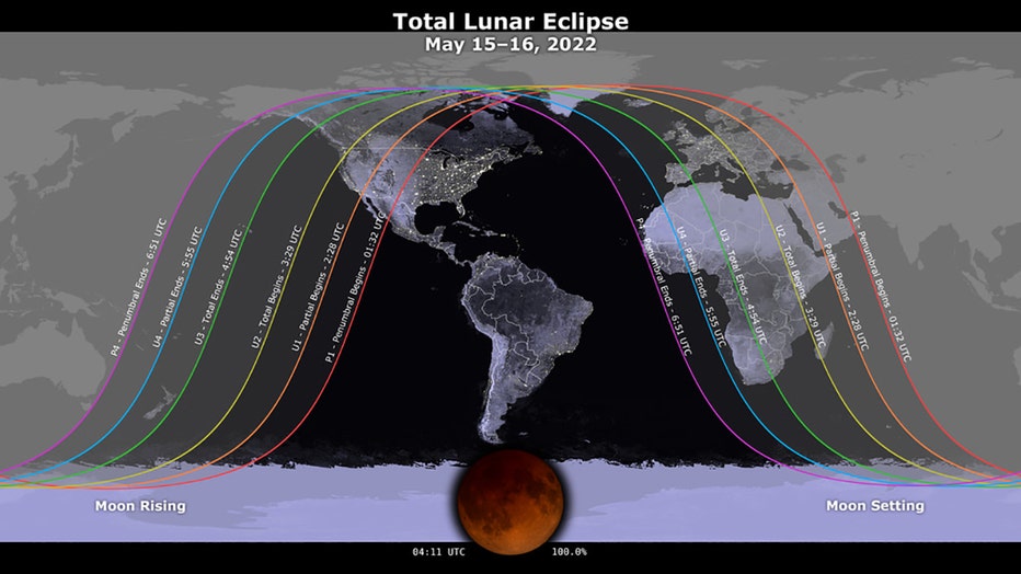 Lunar 2022 wrapped up