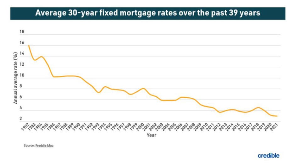 May-25-average-refinance-graphic.jpg