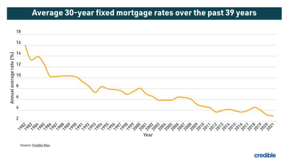 Mortgage-average-may-27.jpg
