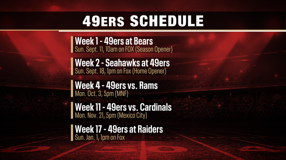 49ers football game this weekend