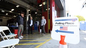 Bay Area primary election results