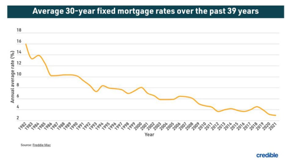 Graphic-mortgage-june-27.jpg