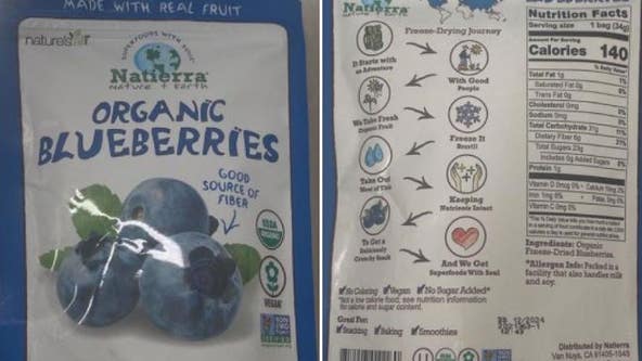 Recall: Blueberries may have elevated levels of lead