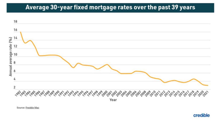 08a7c194-Credible-refinance.jpg