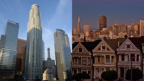 7 of the nation’s top 15 most expensive cities for renters in 2022 are in California