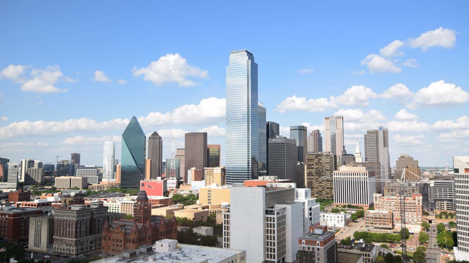 Skyline of downtown Dallas, TX on a partly cloudy day