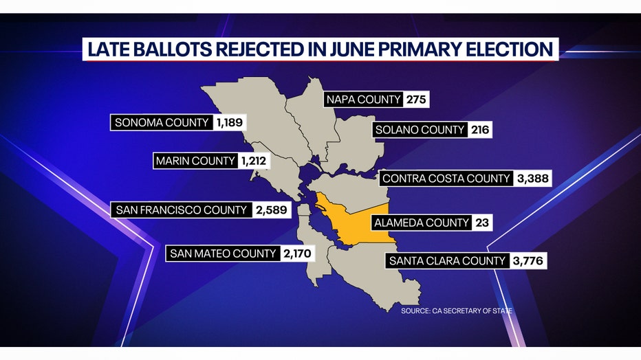 California Rejected More Than 100,000 Ballots In Primary Election ...