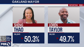 Sheng Thao takes the lead in Oakland Mayoral race, race still too close to call