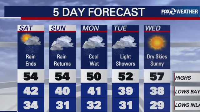 More winter weather is on the way to the Bay Area