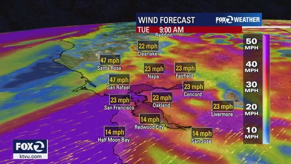 Bay Area gets hit with its latest storm, here's what to expect
