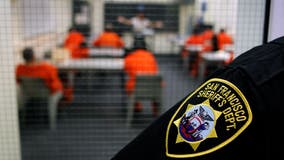 Legal claim alleges women in SF jail were filmed during strip searches