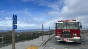 Man dies after being swept into waters off Point Reyes