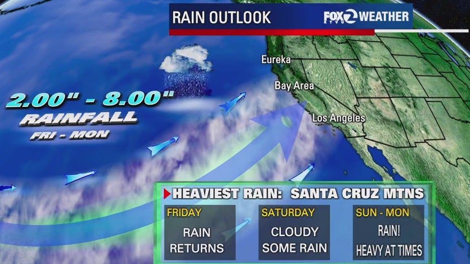 Multiple storms heading towards the Bay Area this week