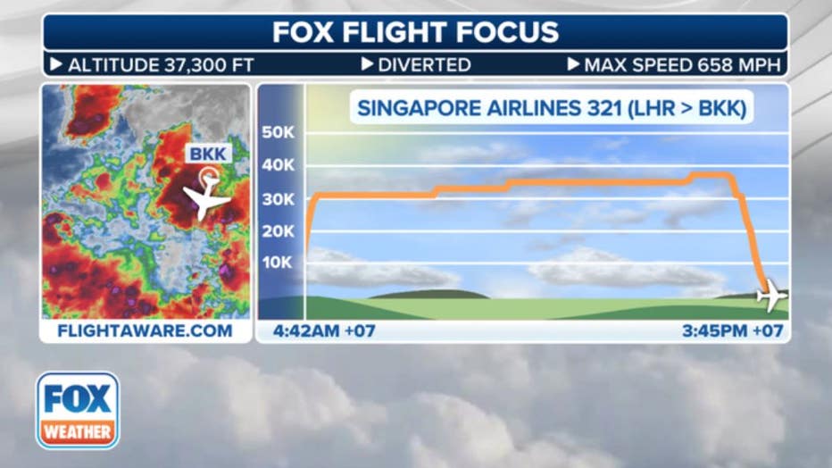 foxwx-flight2.jpg