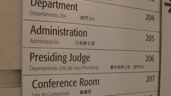 Dozens of criminal cases tossed by San Francisco judge over delays