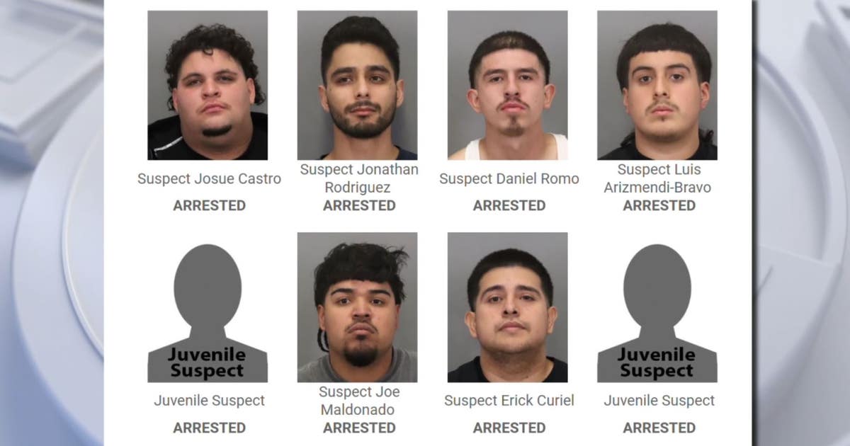 8 suspected gang members tied to San Jose robberies, carjackings | KTVU ...