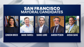 Live 2024 Election Results: San Francisco Mayor