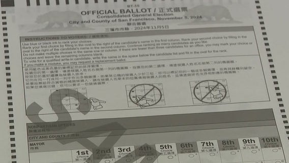 California special election, vote on redistricting measure nears