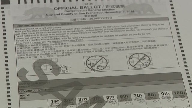 California special election, vote on redistricting measure nears