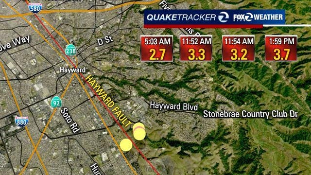 Series of earthquakes rattle Hayward