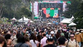 Outside Lands to attract hundreds of thousands of fans, generate $70M