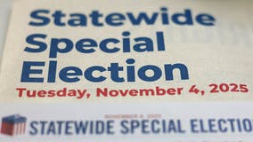 Prop. 50: Californians head to polls to decide fate of redrawing congressional map